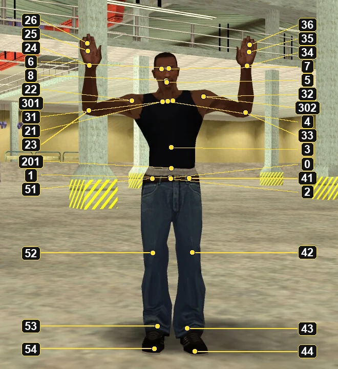 Bone ID numbers drawn on a ped in MTA:SA, hands up view