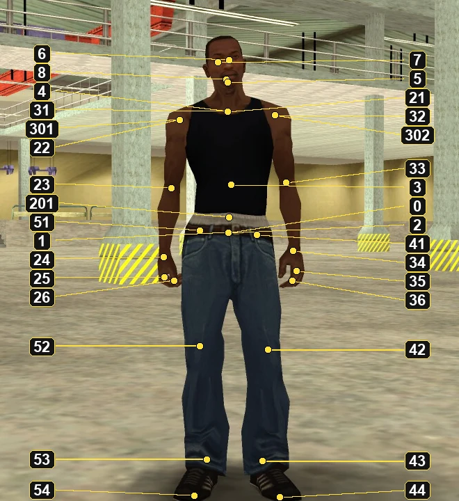 Bone ID numbers drawn on a ped in MTA:SA, standing view